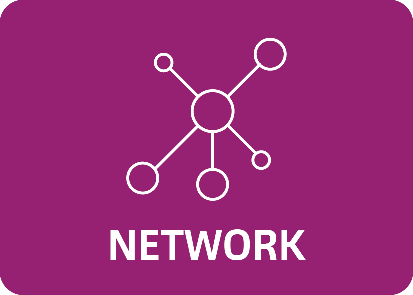 Network Lösung