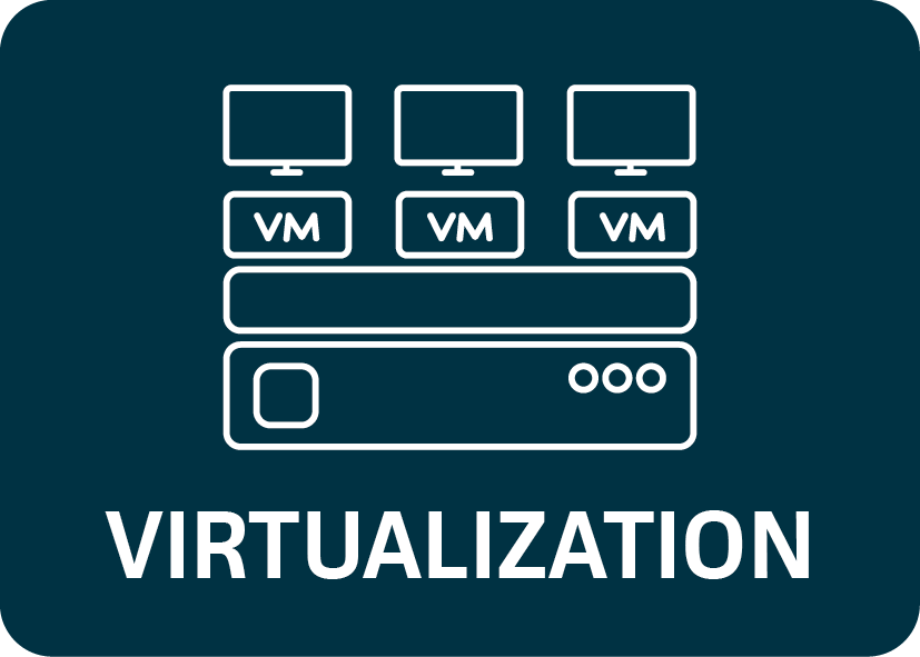 Virtualization Lösung