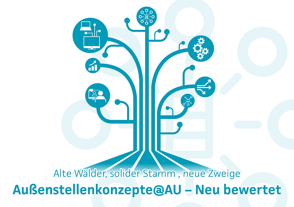 Grafik Außenstellenkonzepte: aus einem Stamm ergeben sich verschiedene Äste mit jeweils einem anderen Icon